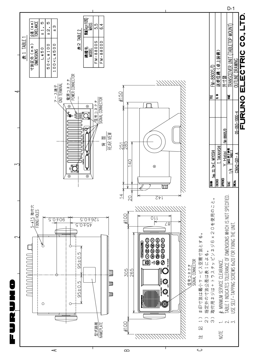 Furuno FM-8800D/8800S manual 