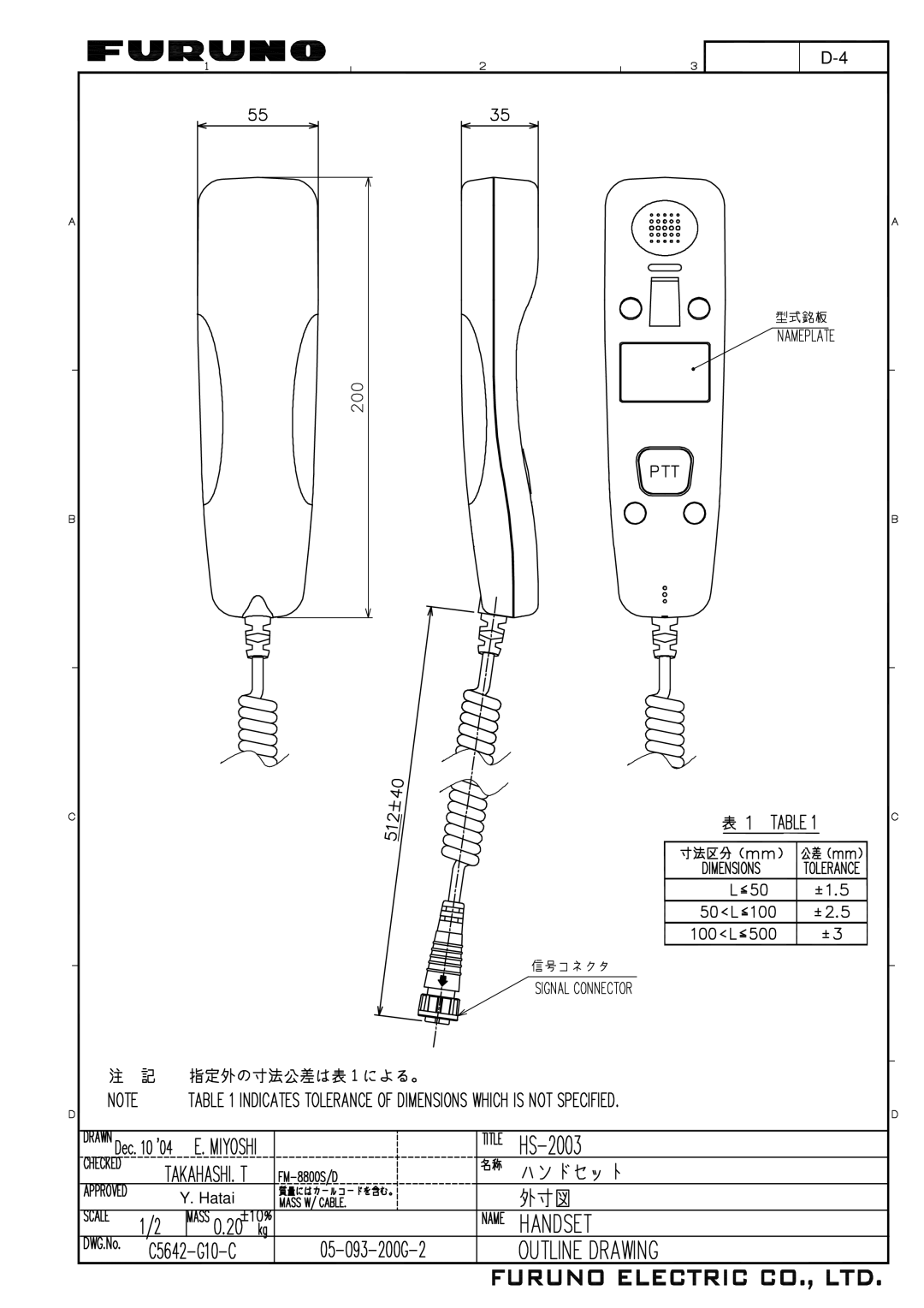 Furuno FM-8800D/8800S manual Hatai 