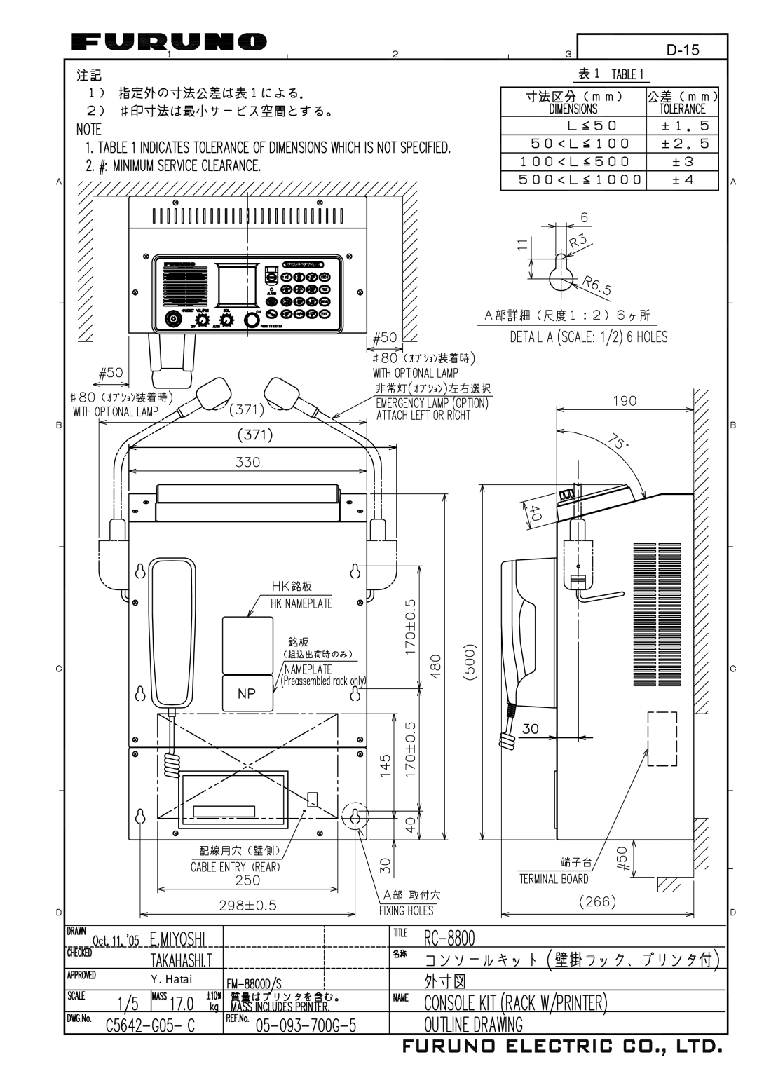 Furuno FM-8800D/8800S manual Hatai 