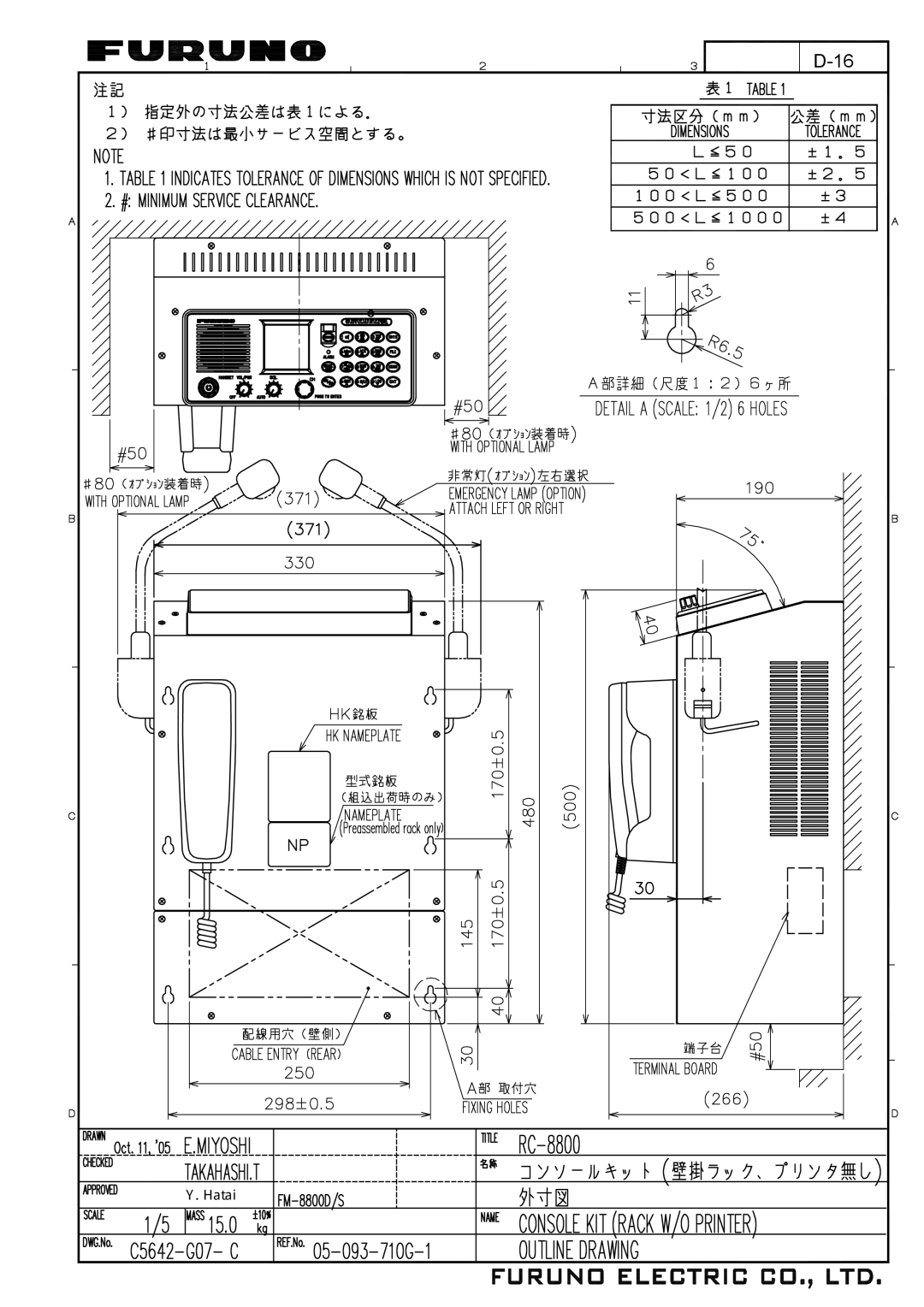 Furuno FM-8800D/8800S manual Hatai 