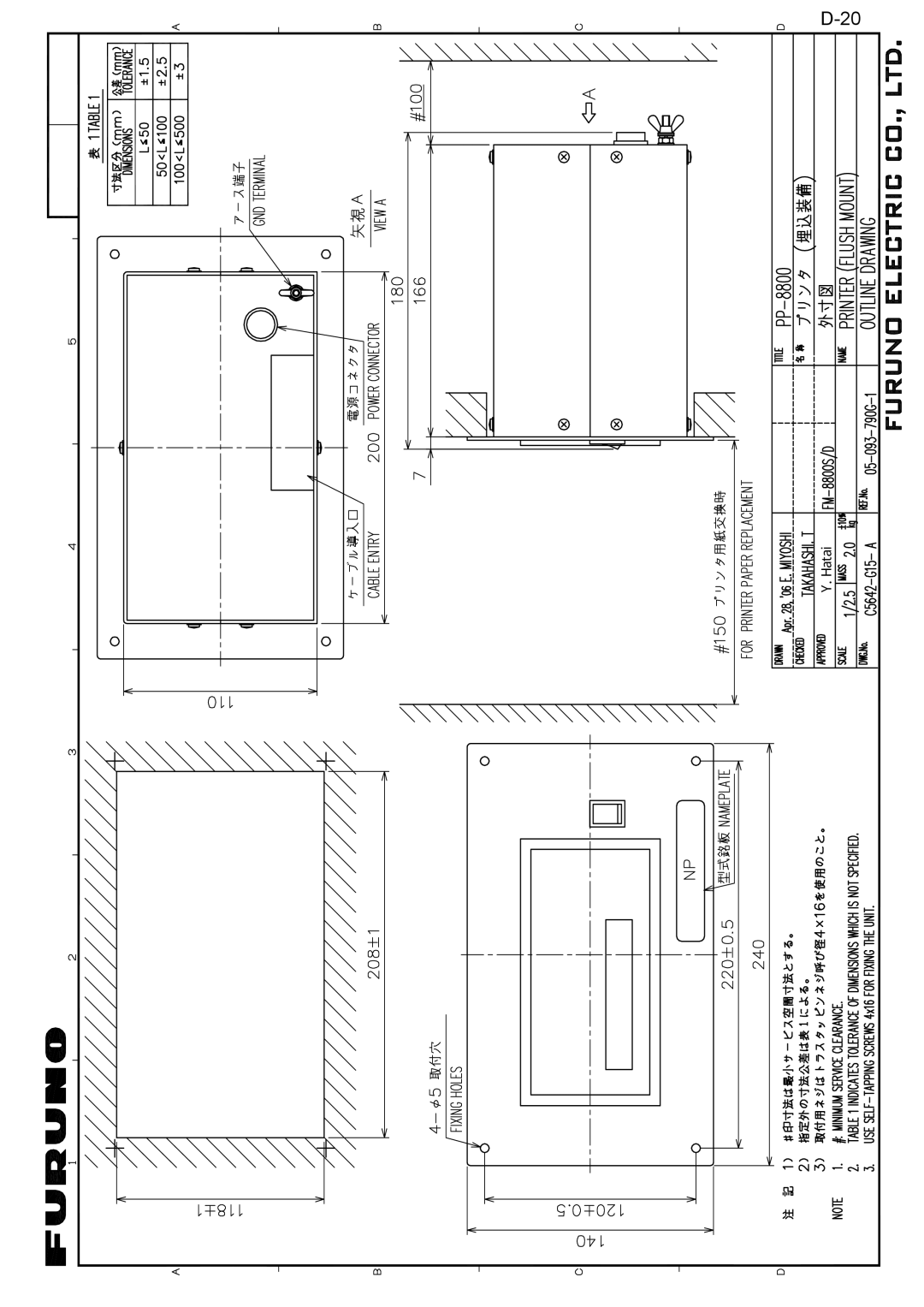 Furuno FM-8800D/8800S manual Hatai 