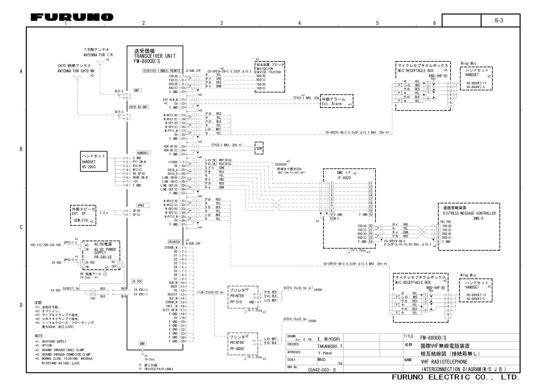 Furuno FM-8800D/8800S manual 相互結線図（接続箱無し） 