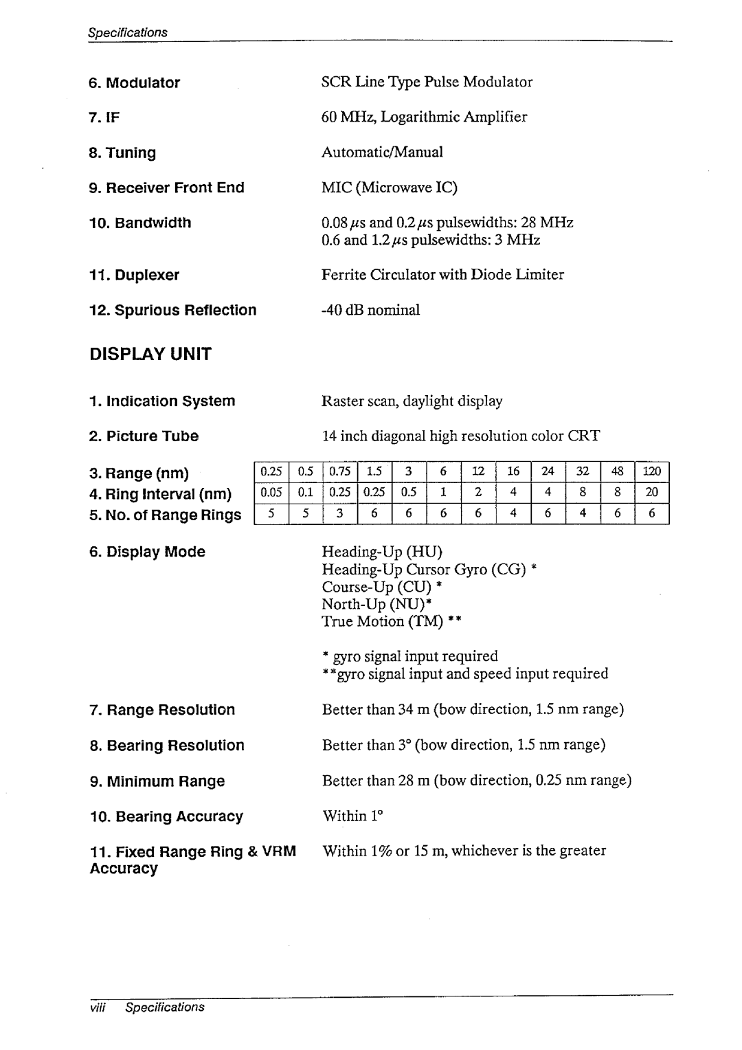 Furuno FR-1460DS manual 