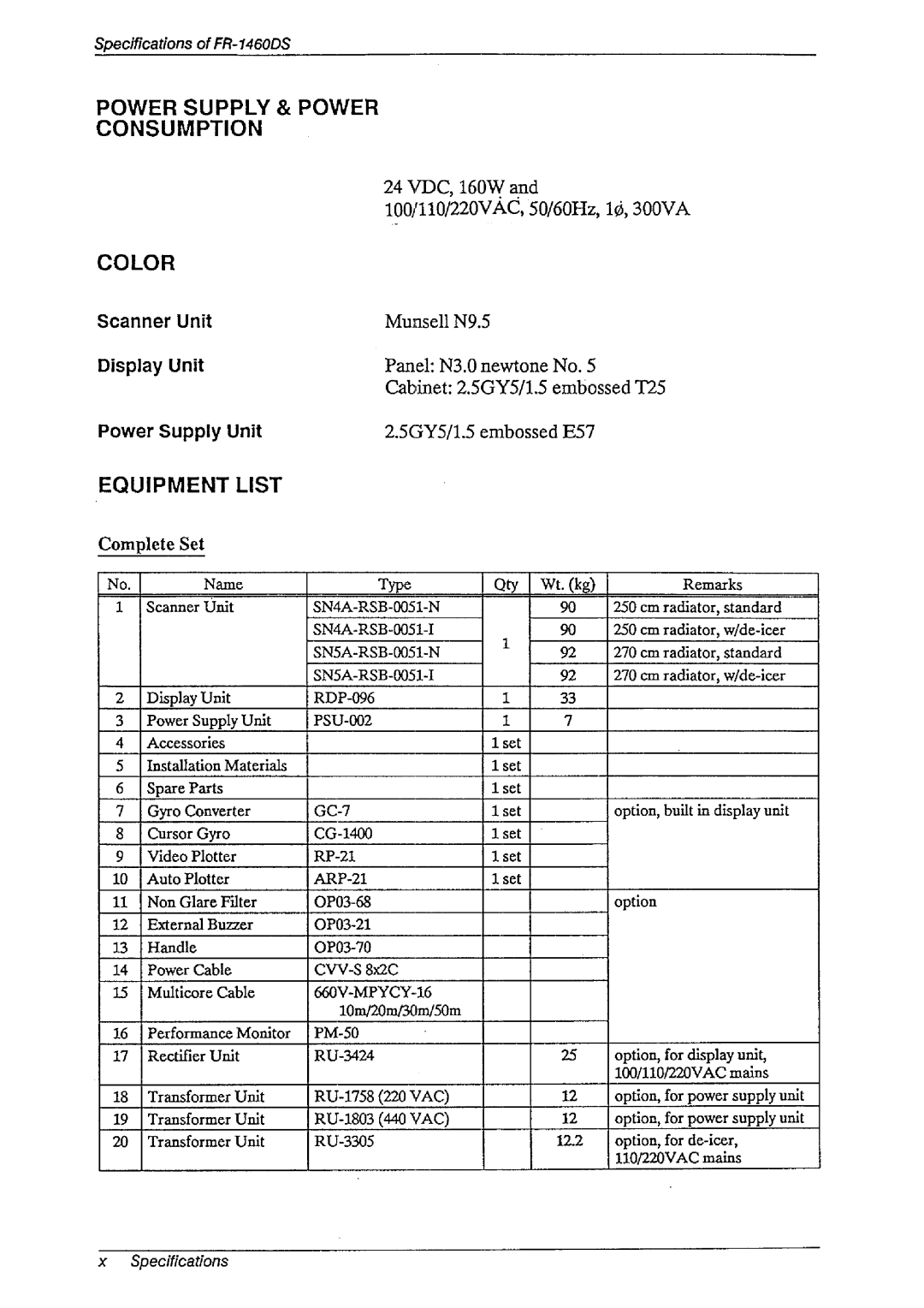 Furuno FR-1460DS manual 