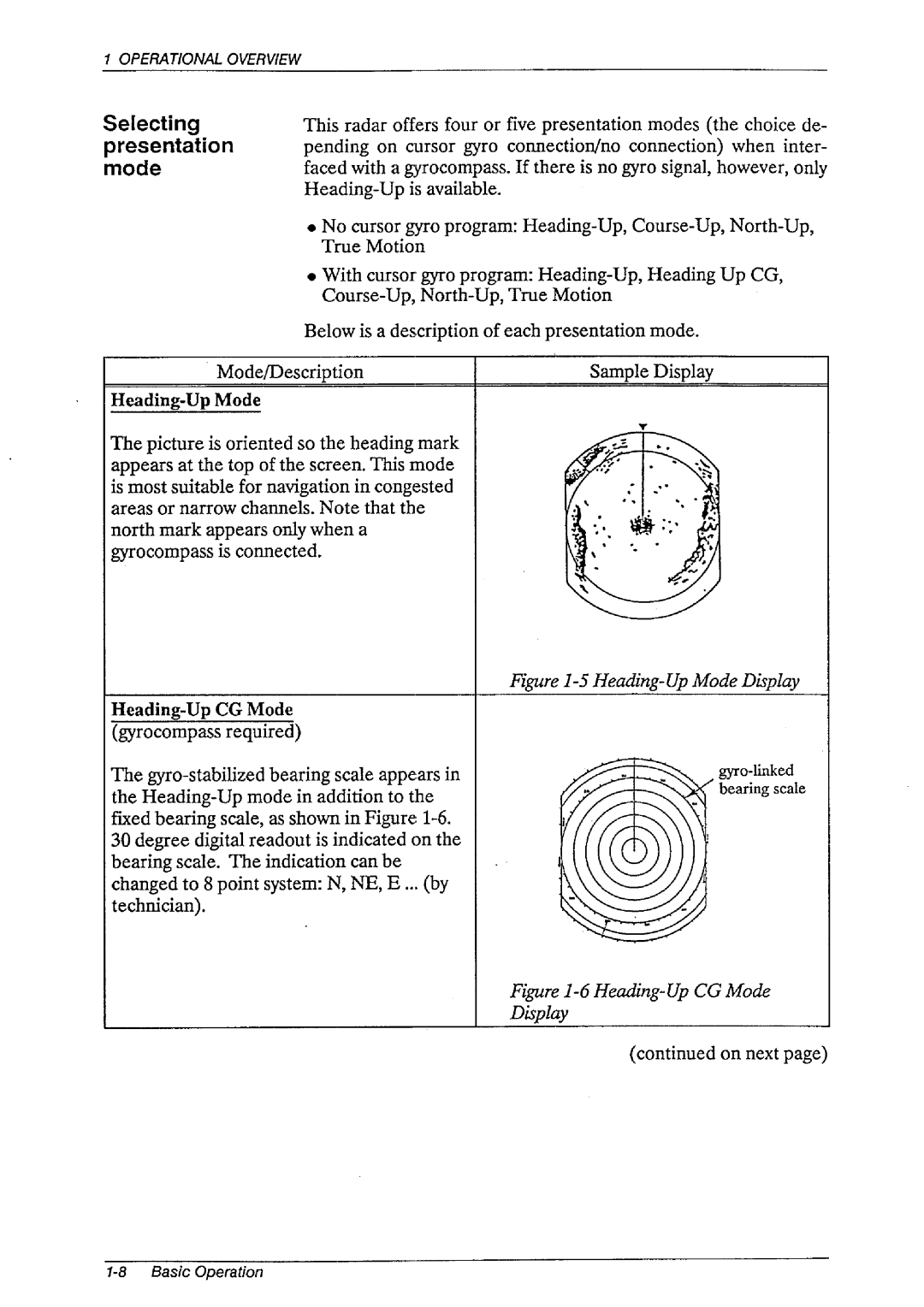 Furuno FR-1460DS manual 