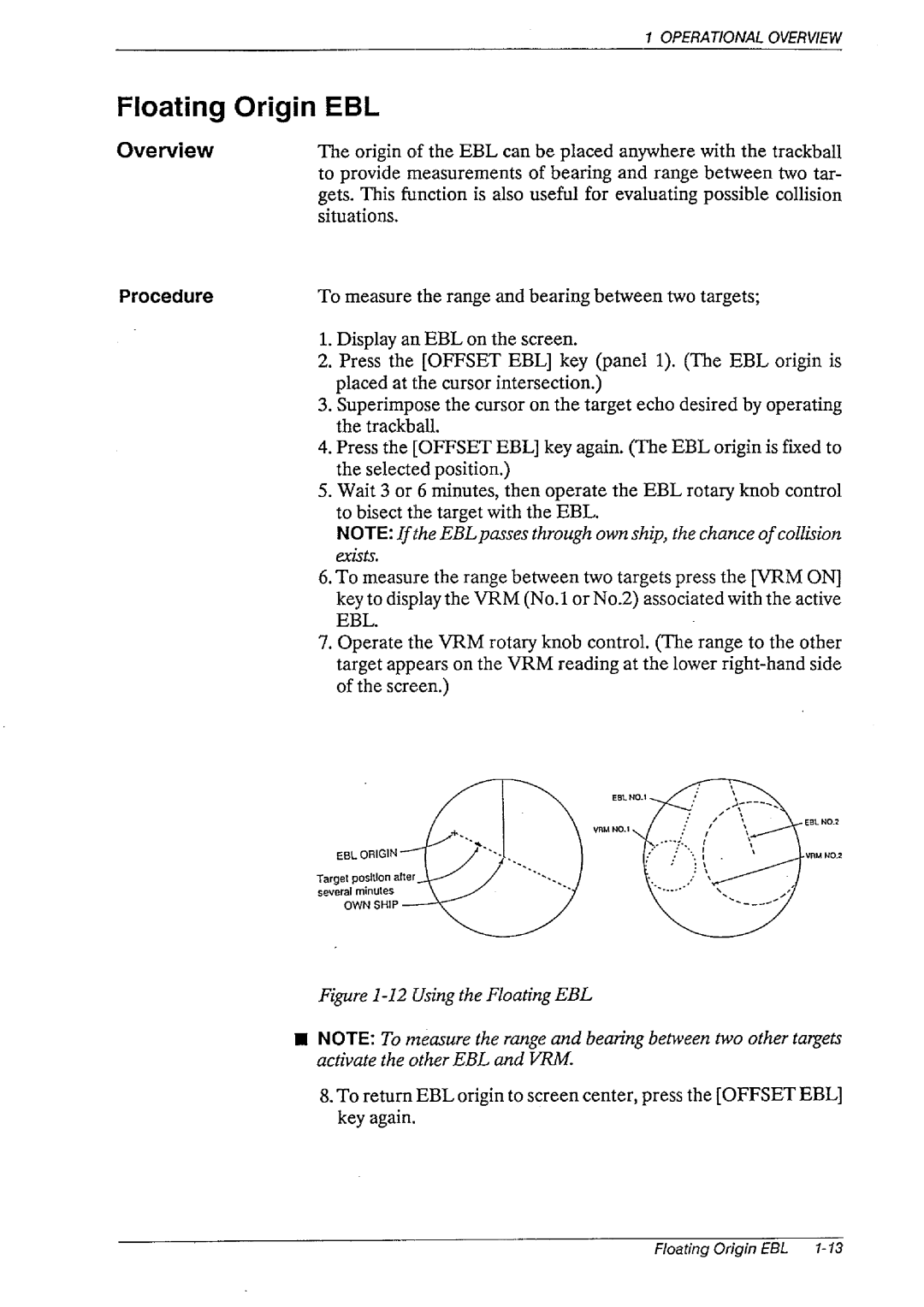 Furuno FR-1460DS manual 