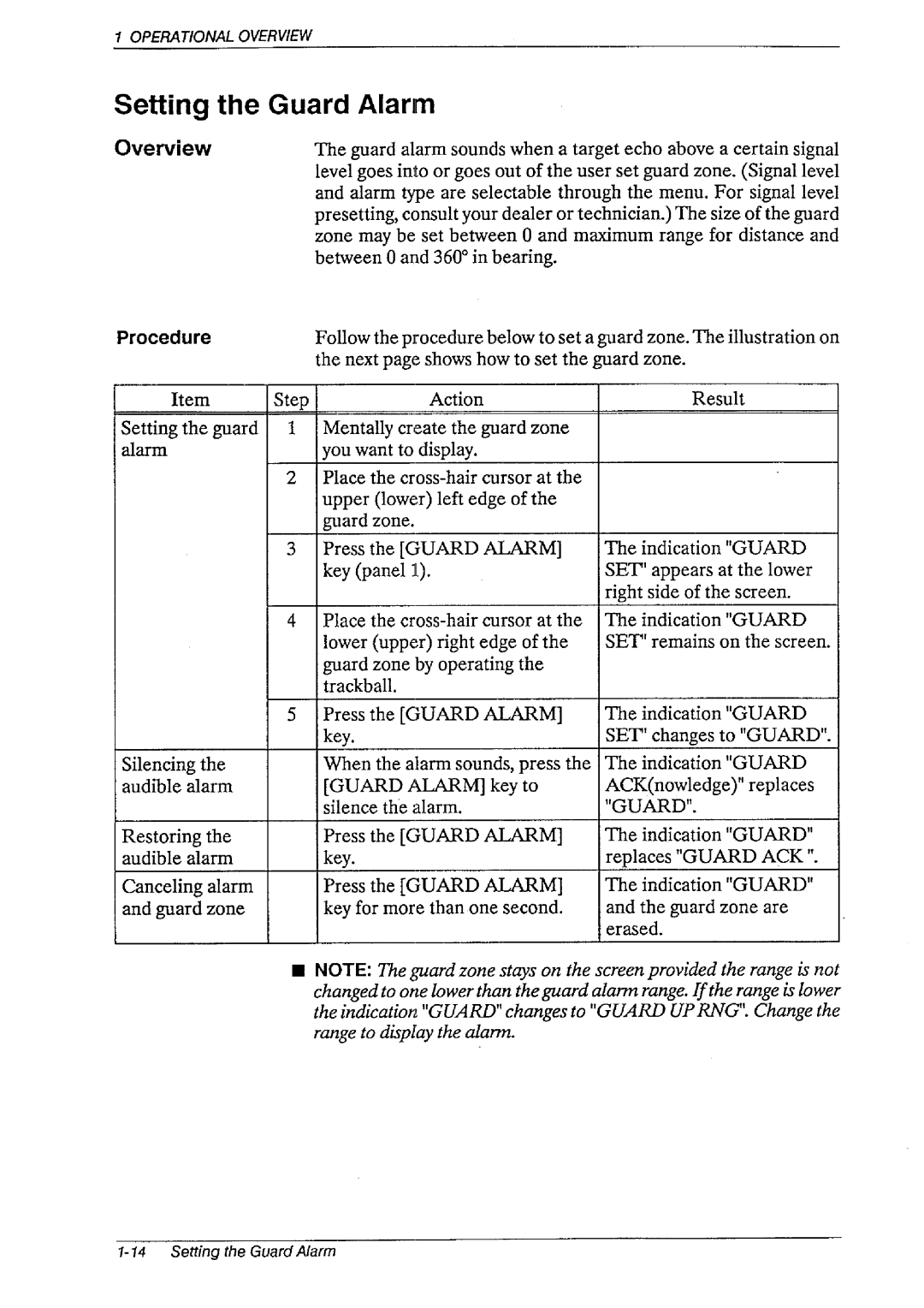 Furuno FR-1460DS manual 