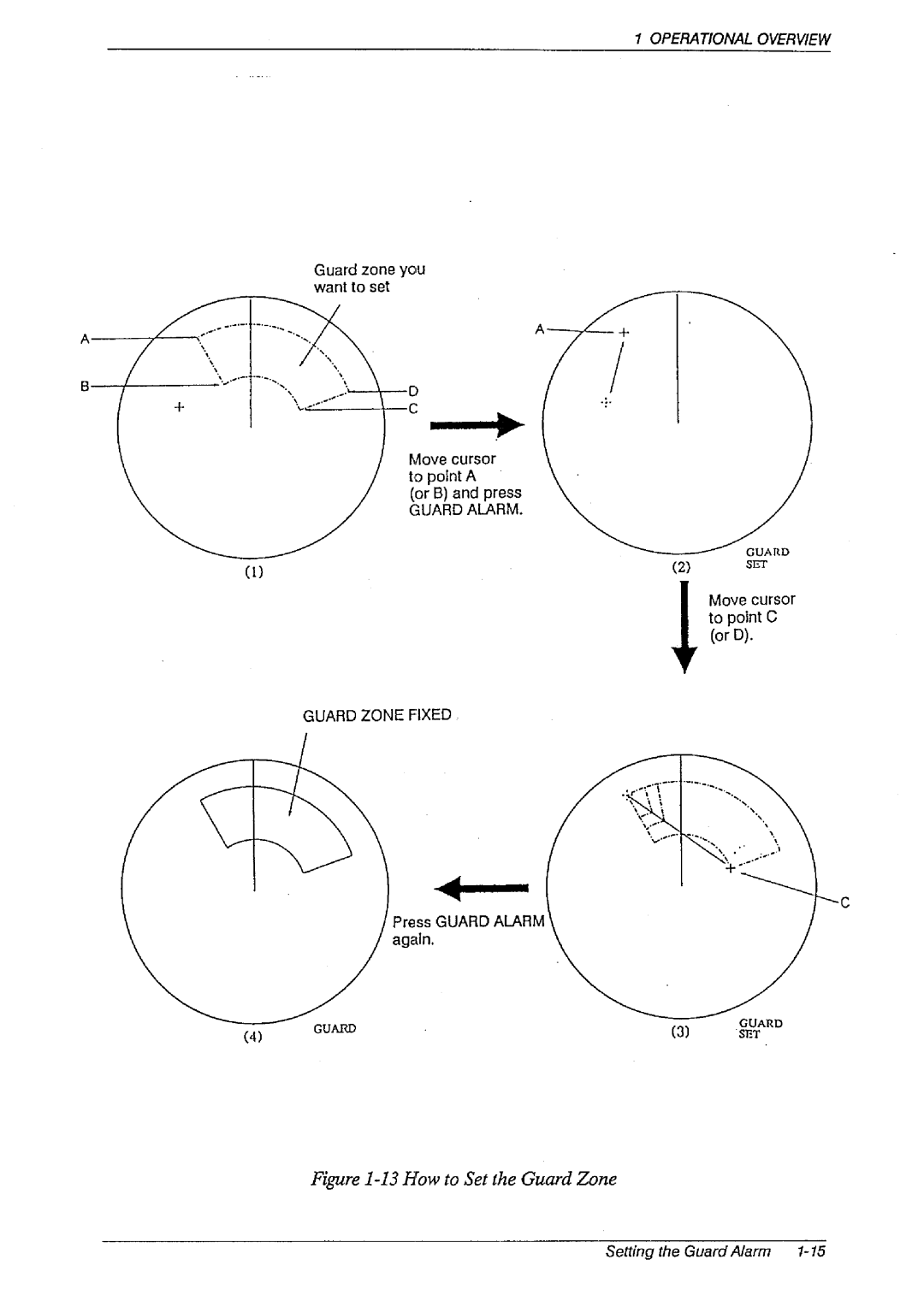 Furuno FR-1460DS manual 