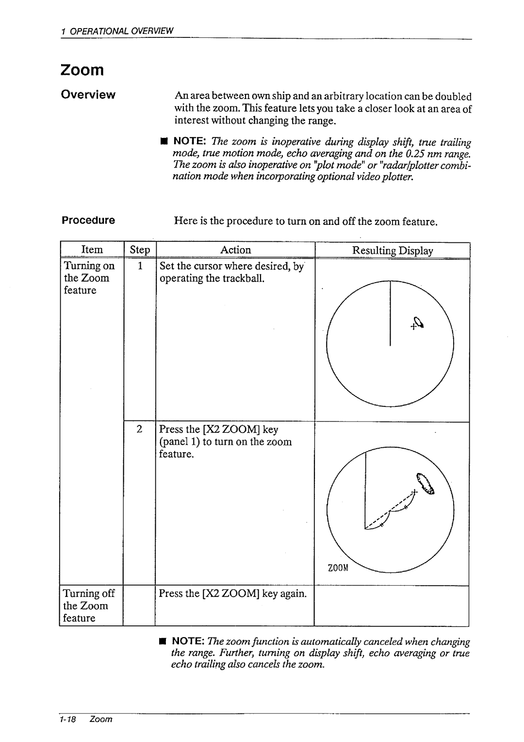 Furuno FR-1460DS manual 