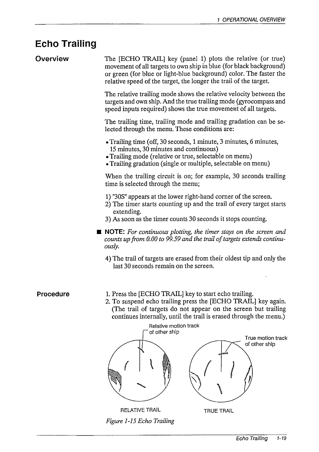 Furuno FR-1460DS manual 