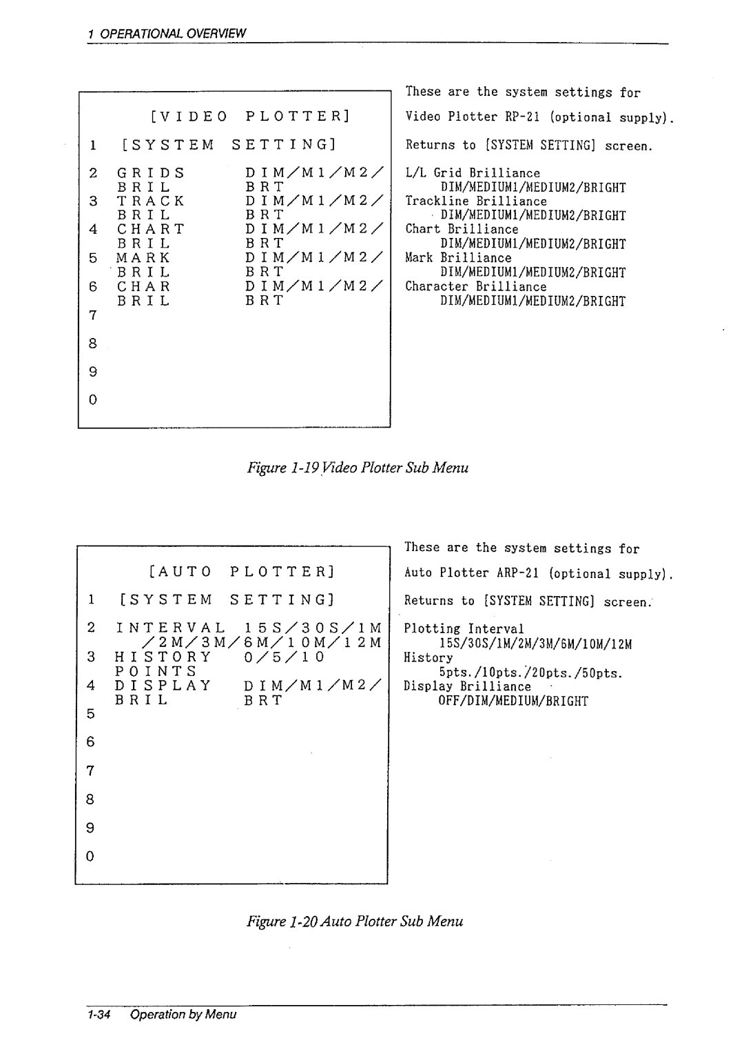 Furuno FR-1460DS manual 