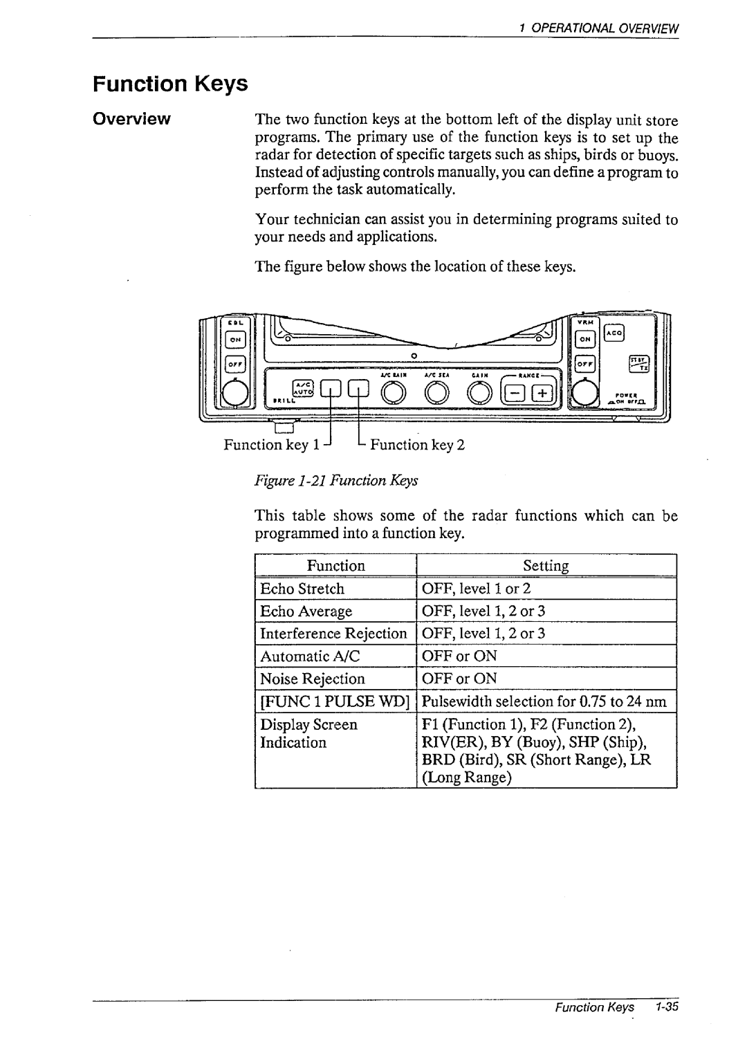 Furuno FR-1460DS manual 