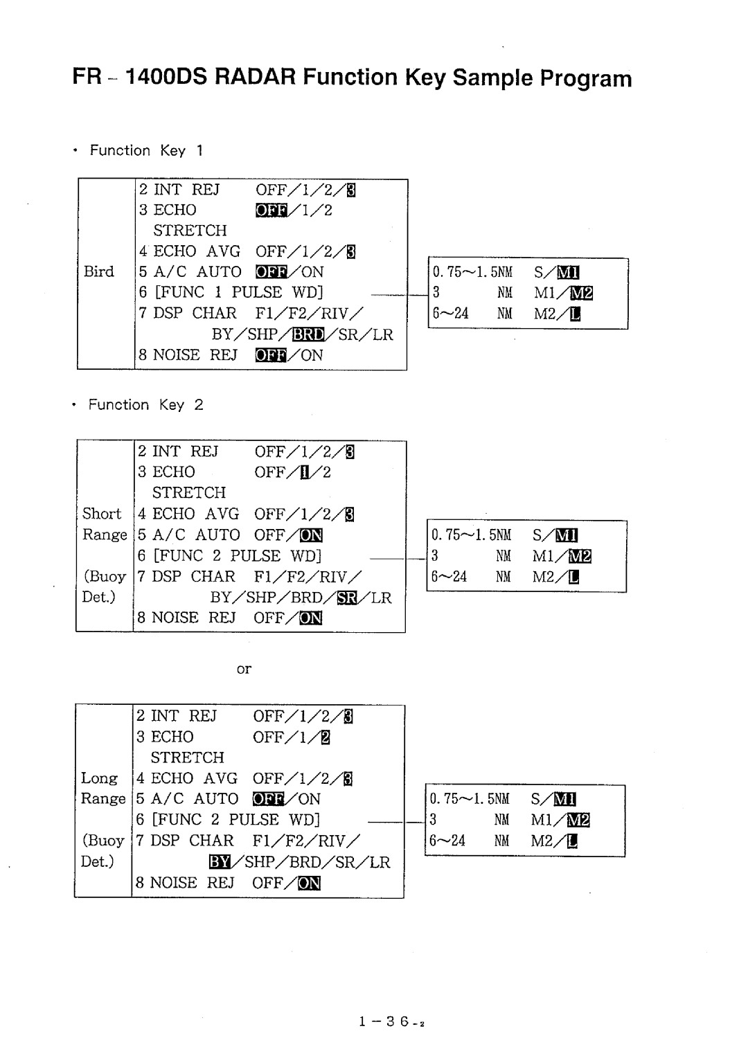 Furuno FR-1460DS manual 