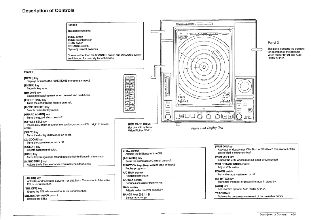 Furuno FR-1460DS manual 