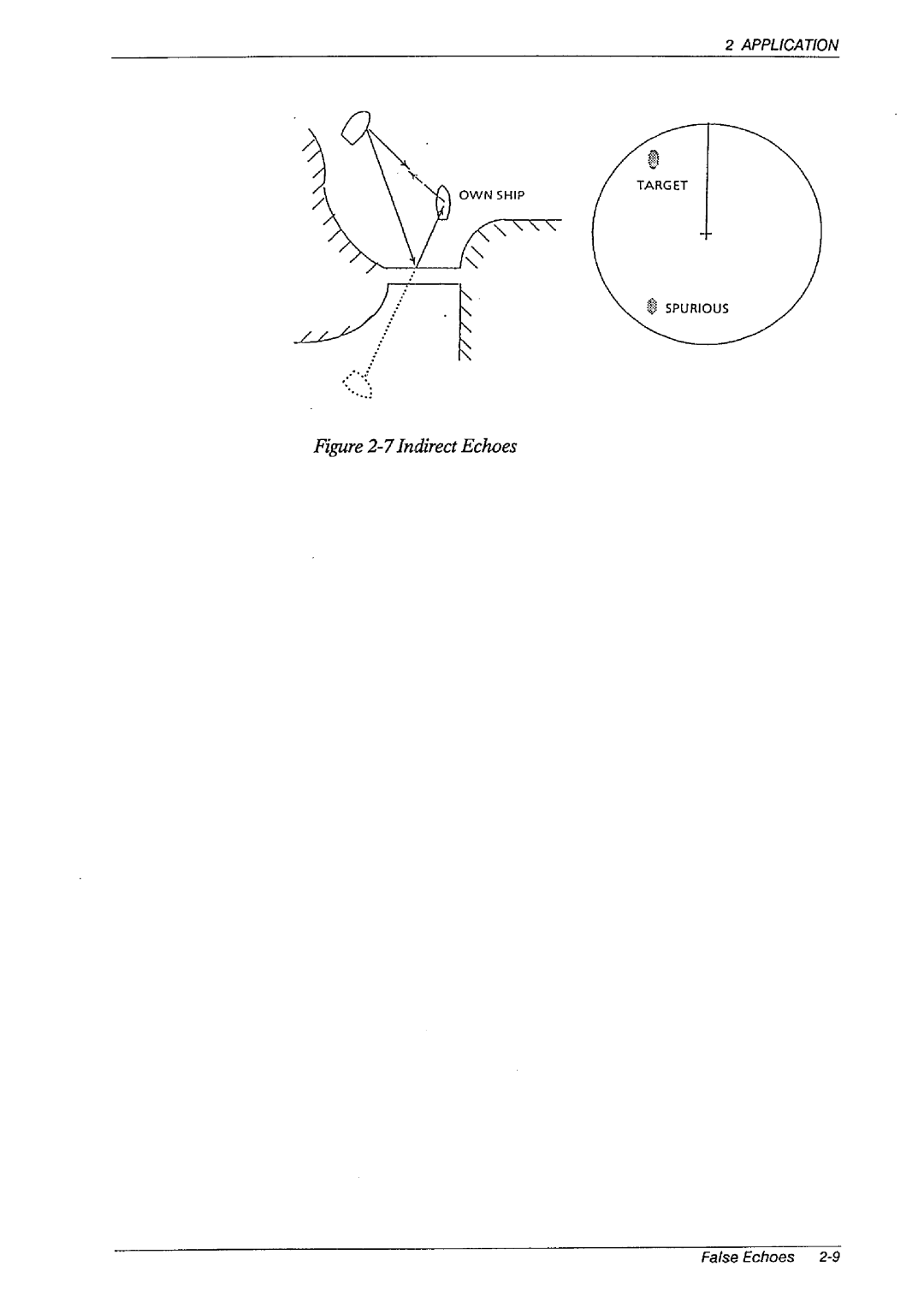 Furuno FR-1460DS manual 