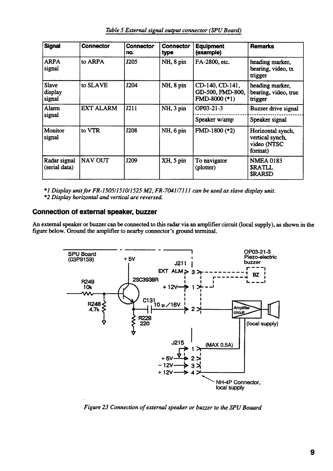 Furuno FR-1510, FR-1505, FR-1525 manual 