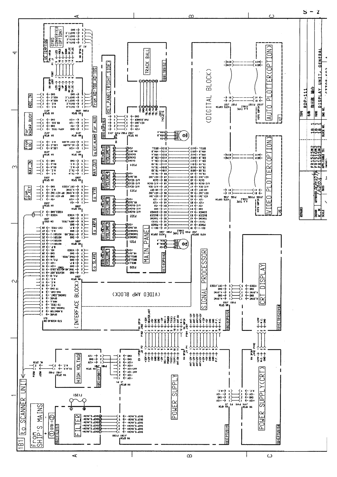 Furuno FR-1525, FR-1505, FR-1510 manual 