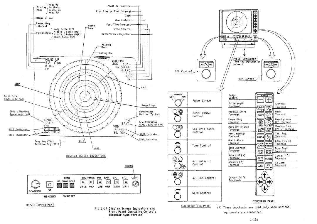 Furuno FR-1510DA manual 