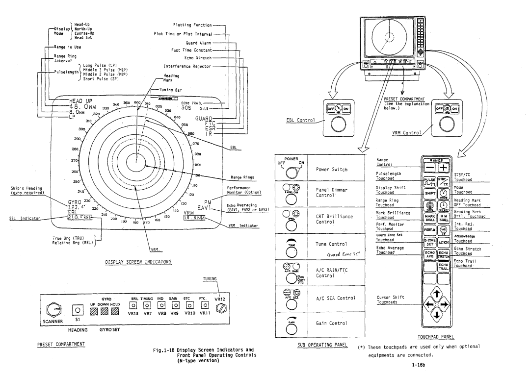 Furuno FR-1510DA manual 