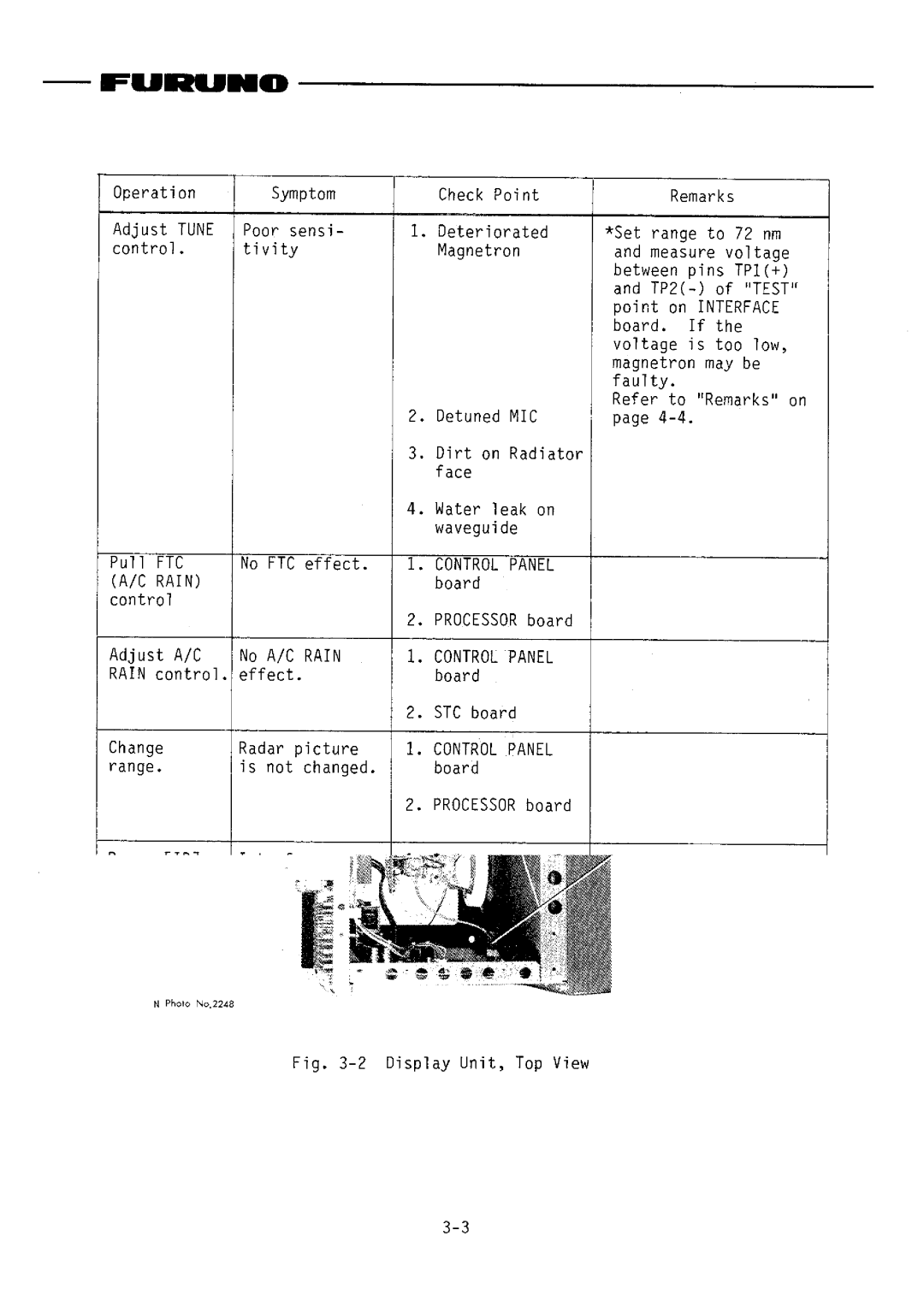 Furuno FR-1510DA manual 