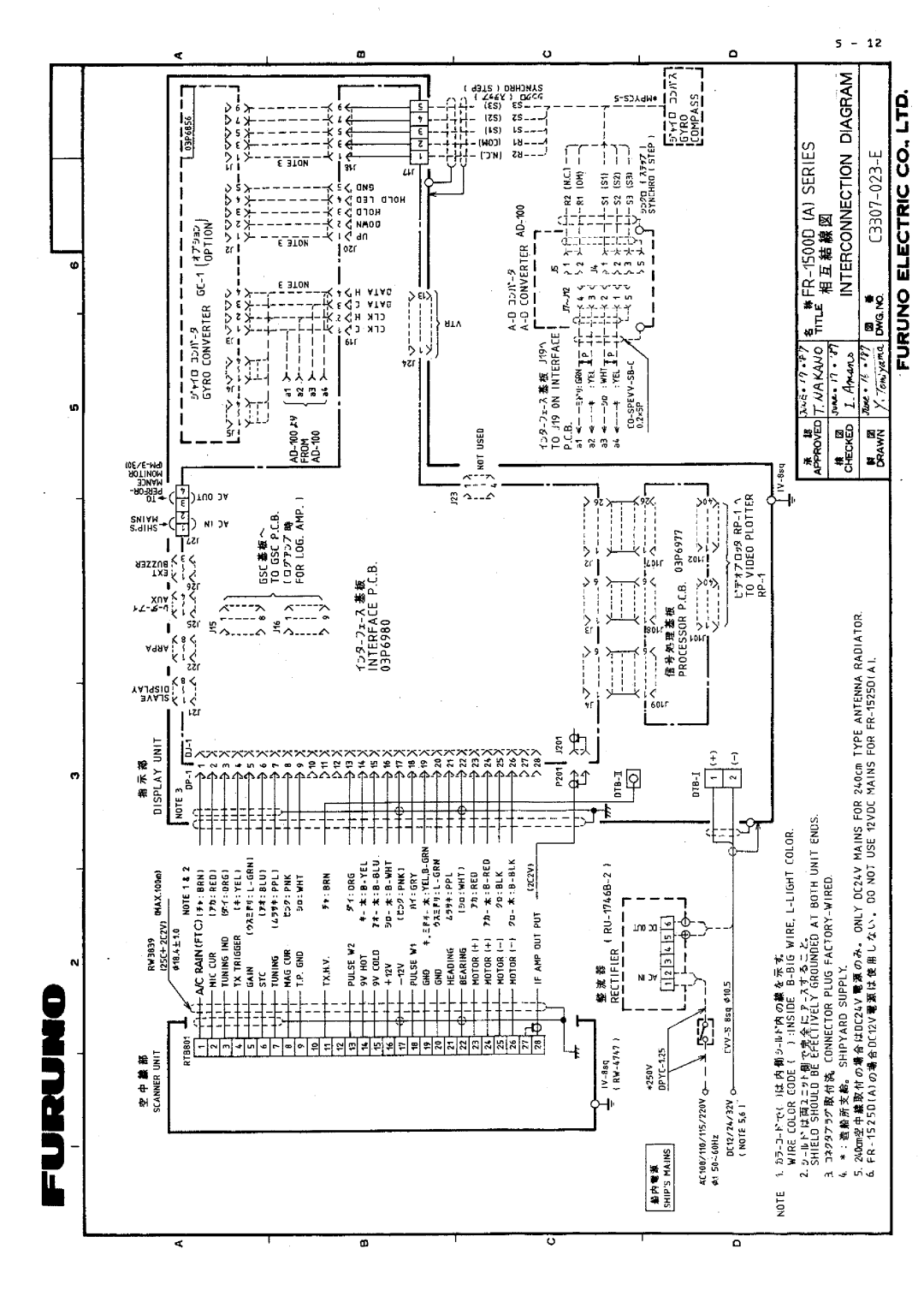 Furuno FR-1510DA manual 