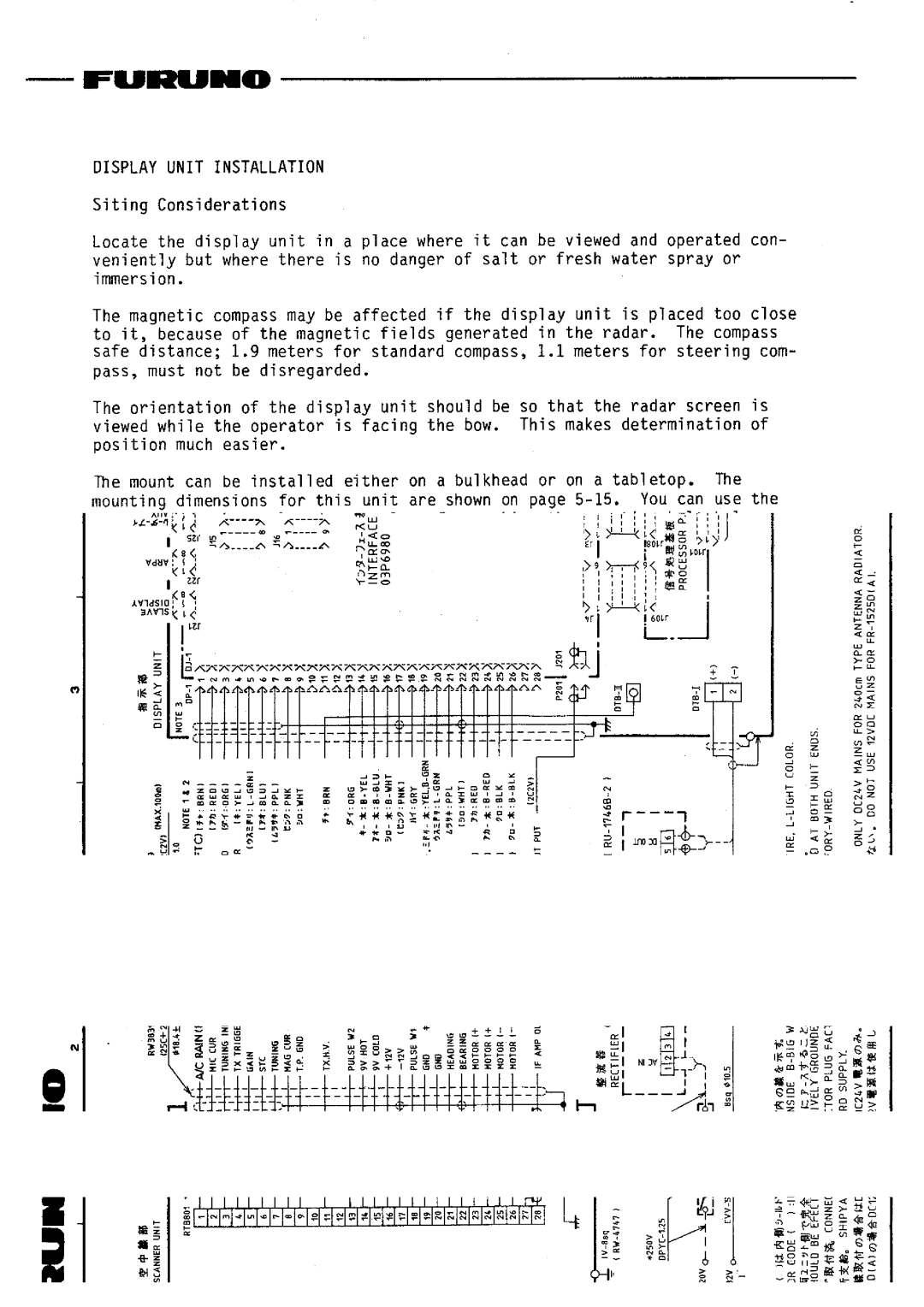 Furuno FR-1510DA manual 