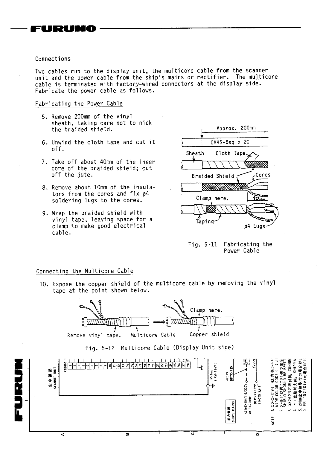 Furuno FR-1510DA manual 