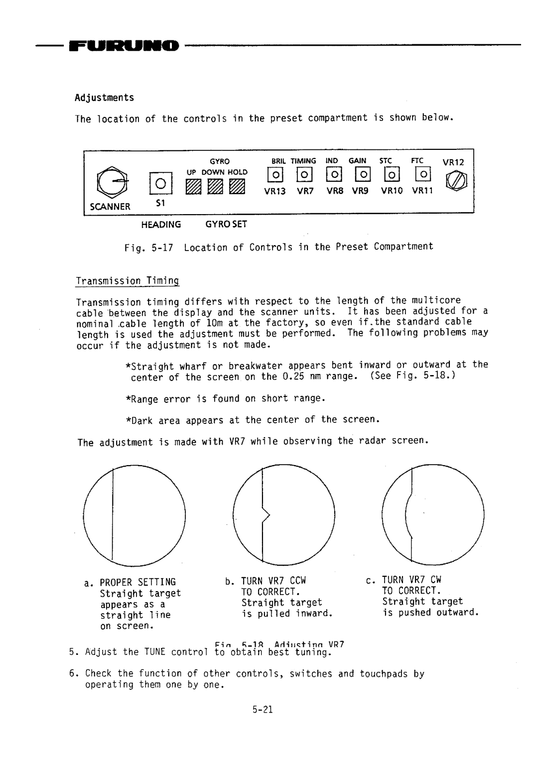 Furuno FR-1510DA manual 