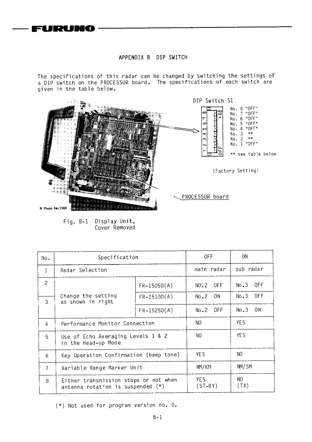 Furuno FR-1510DA manual 