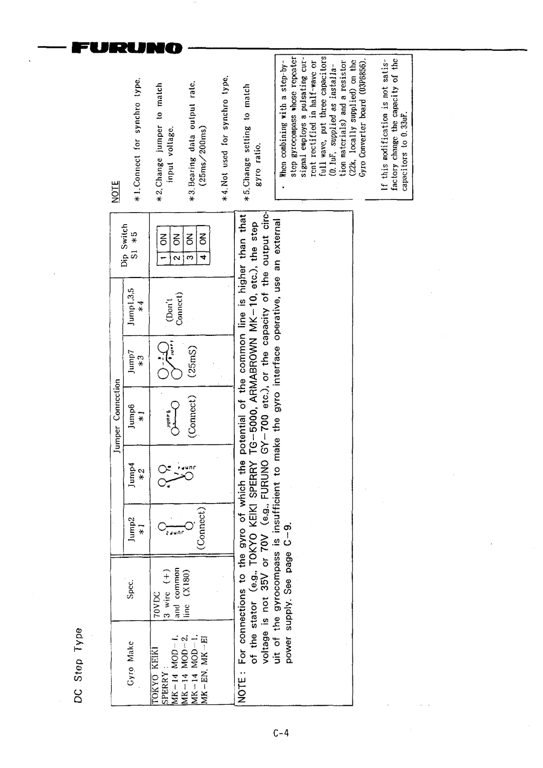 Furuno FR-1510DA manual 