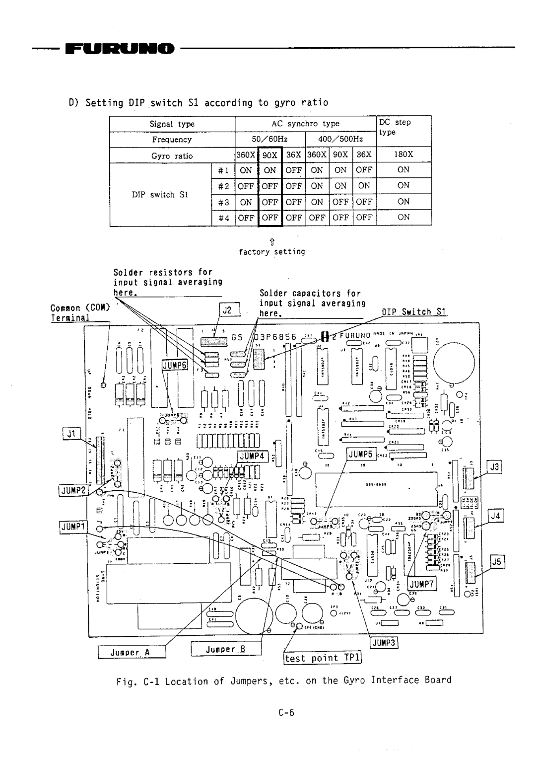 Furuno FR-1510DA manual 