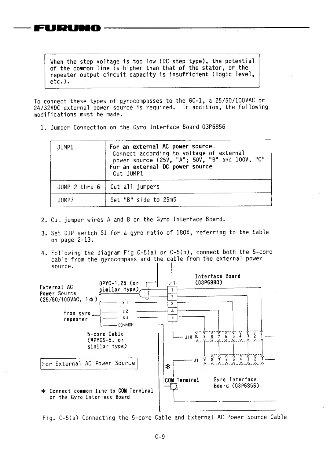 Furuno FR-1510DA manual 