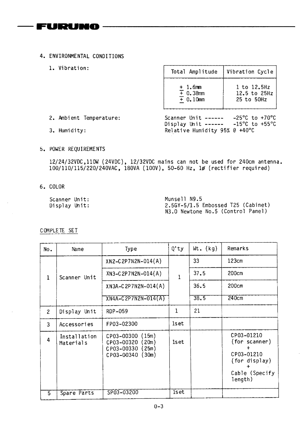 Furuno FR-1510DA manual 