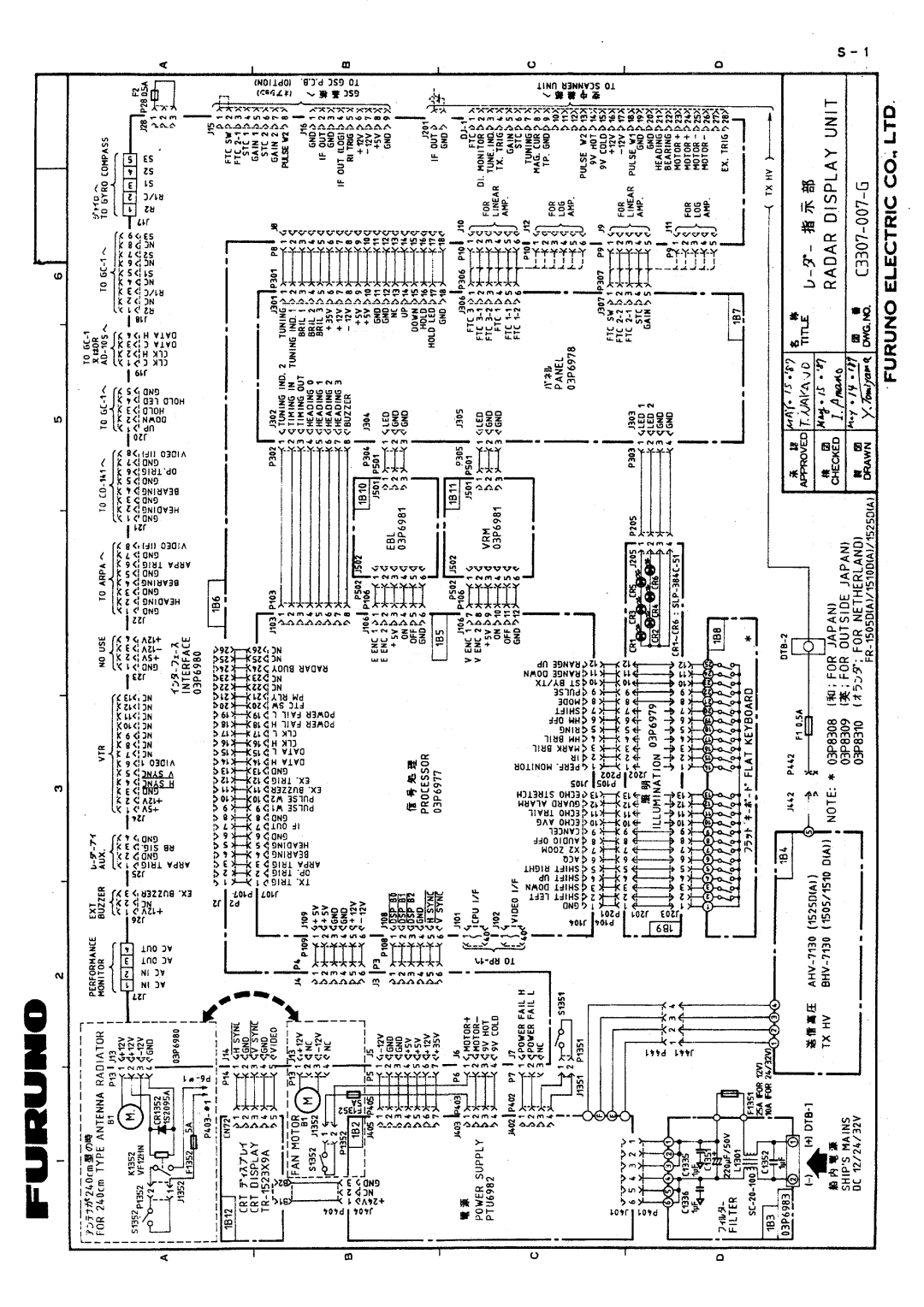 Furuno FR-1510DA manual 