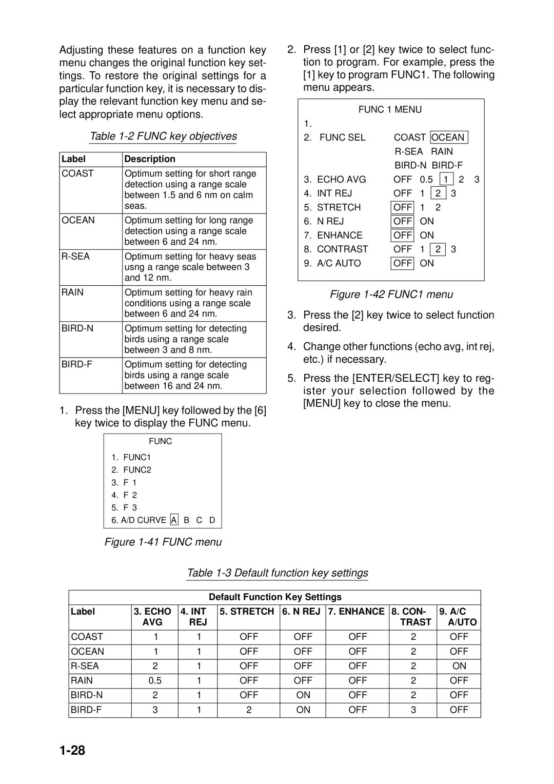 Furuno FR-1710 manual Func key objectives, FUNC1 menu 