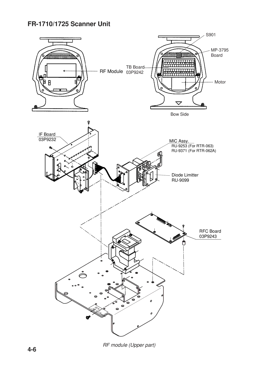 Furuno manual FR-1710/1725 Scanner Unit, RF module Upper part 