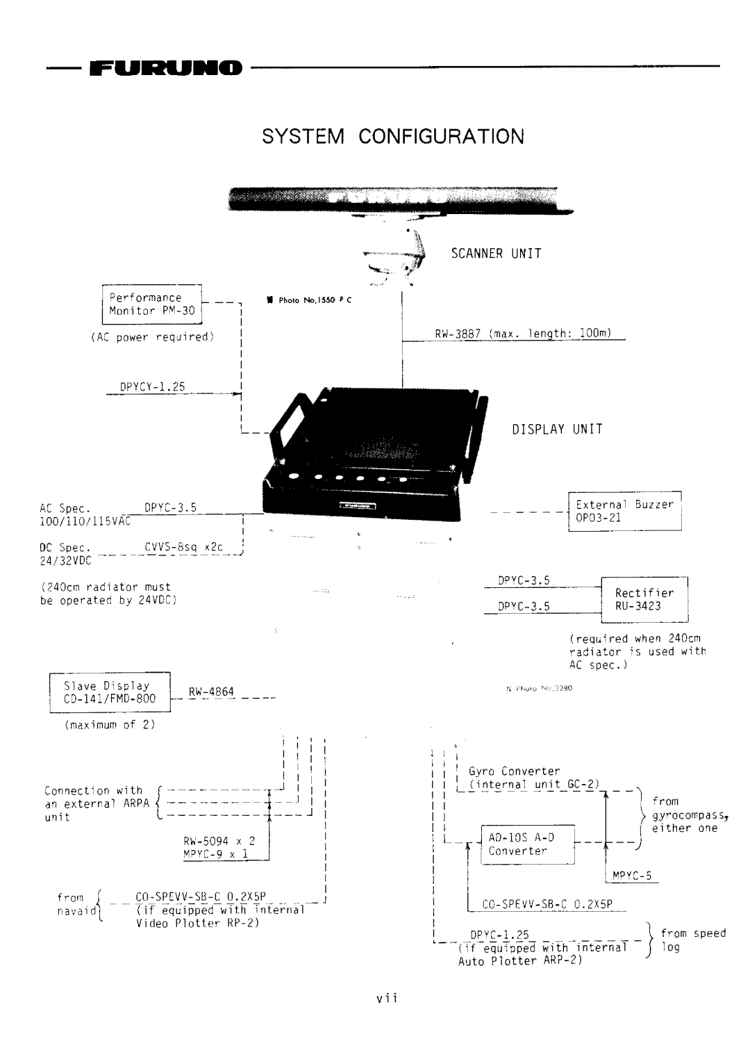 Furuno FR-2010 manual 