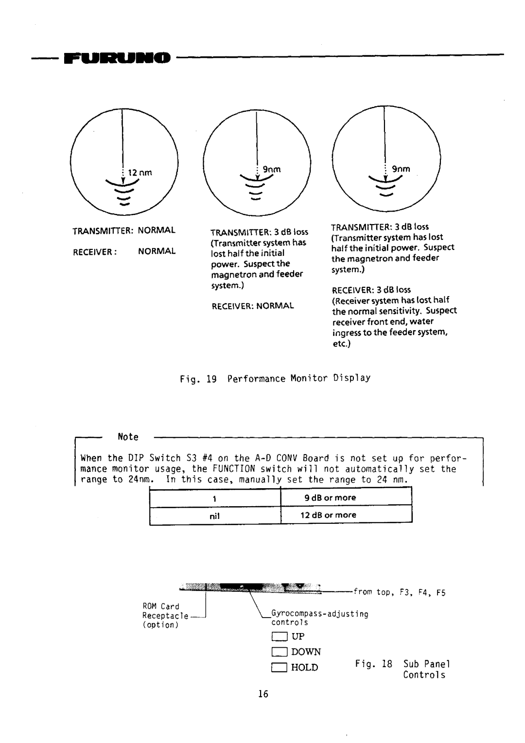 Furuno FR-2010 manual 