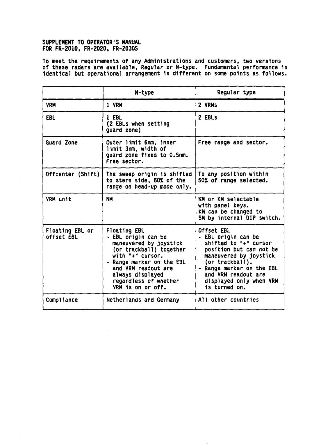 Furuno FR-2010 manual 