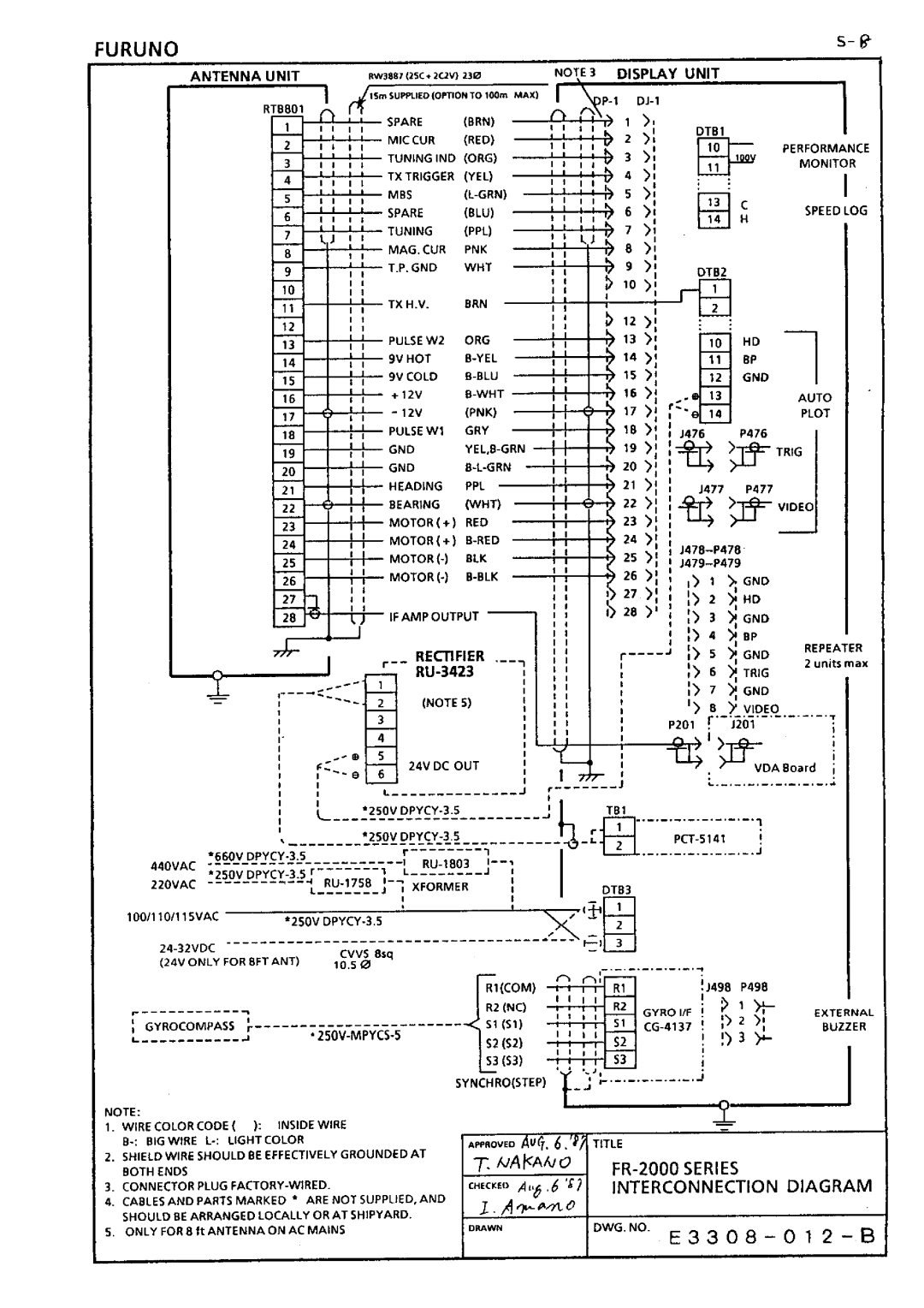 Furuno FR-2010 manual 