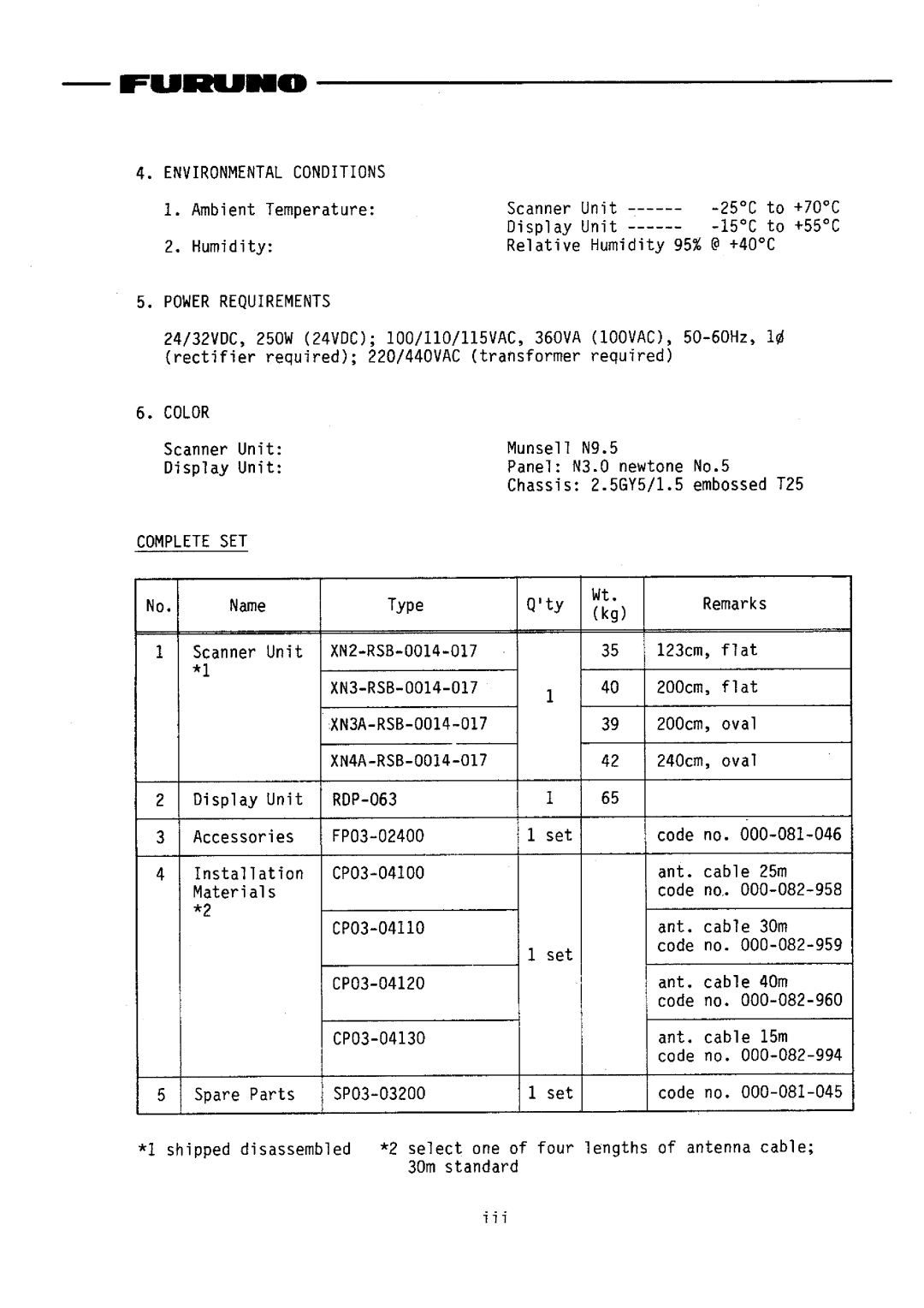 Furuno FR-2020 manual 