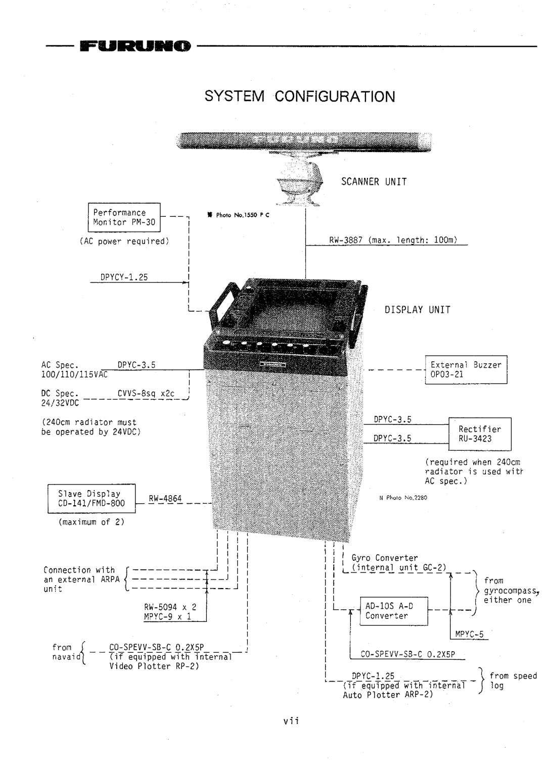 Furuno FR-2020 manual 