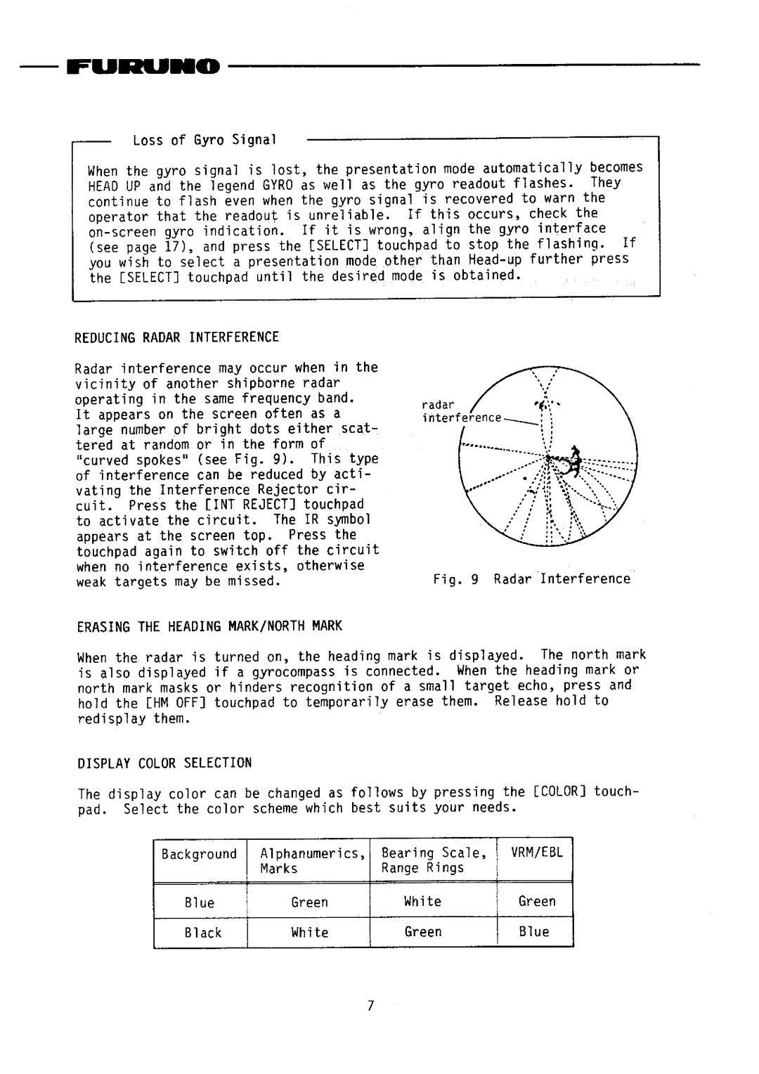 Furuno FR-2020 manual 