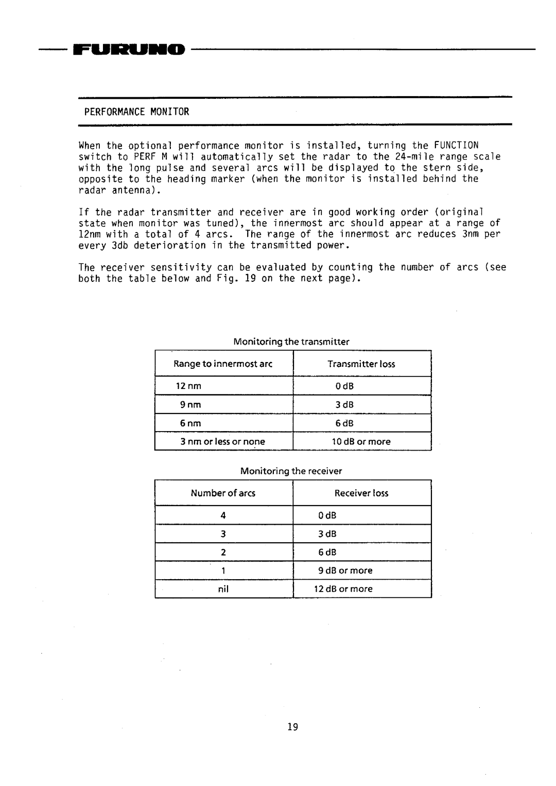 Furuno FR-2020 manual 