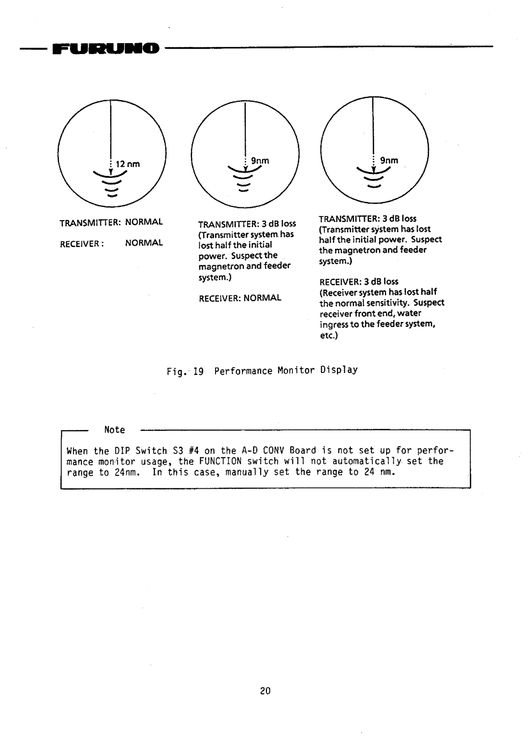 Furuno FR-2020 manual 