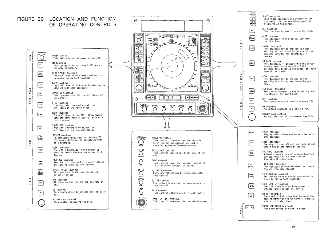 Furuno FR-2020 manual 