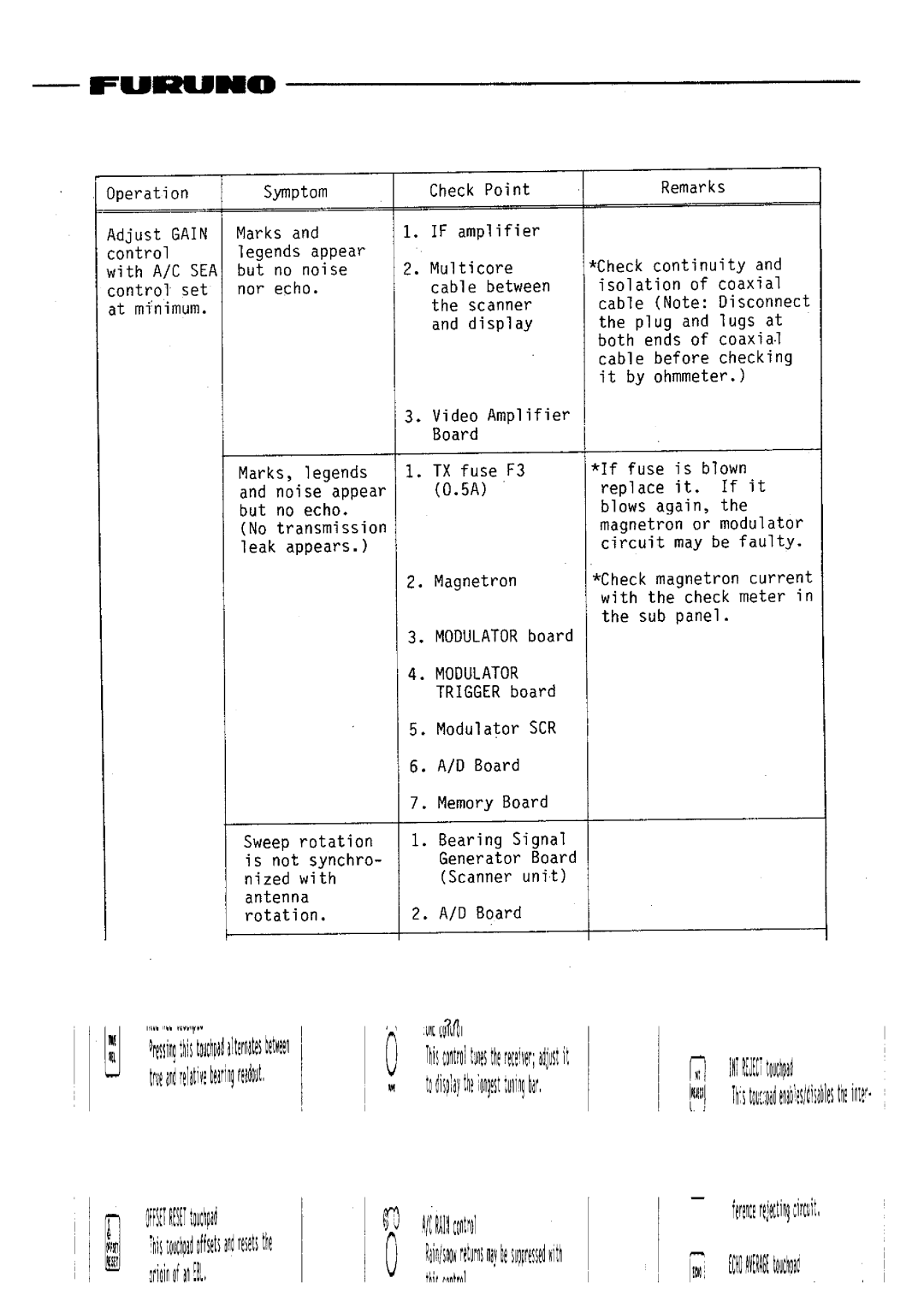 Furuno FR-2020 manual 