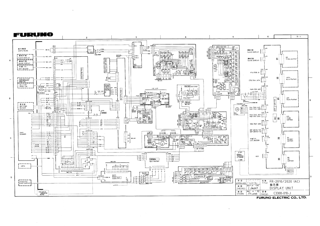 Furuno FR-2020 manual 