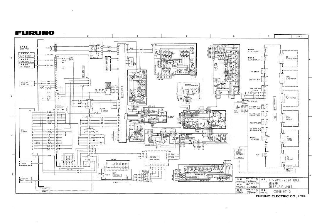 Furuno FR-2020 manual 