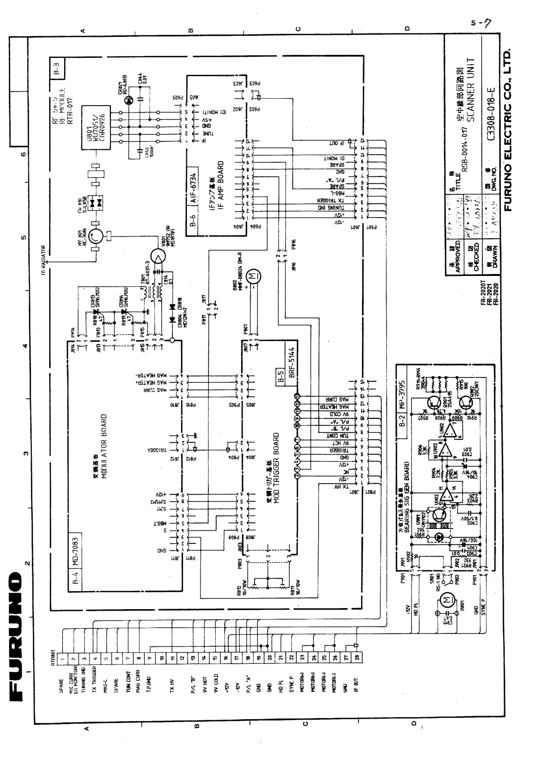 Furuno FR-2020 manual 